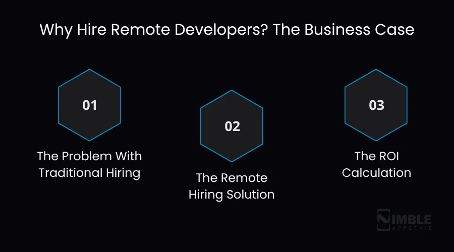 Why Hire Remote Developers