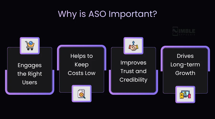 Why is ASO Important