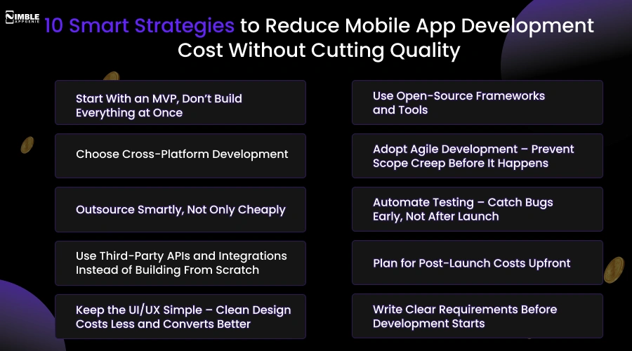 10 Smart Strategies to Reduce Mobile App Development Cost