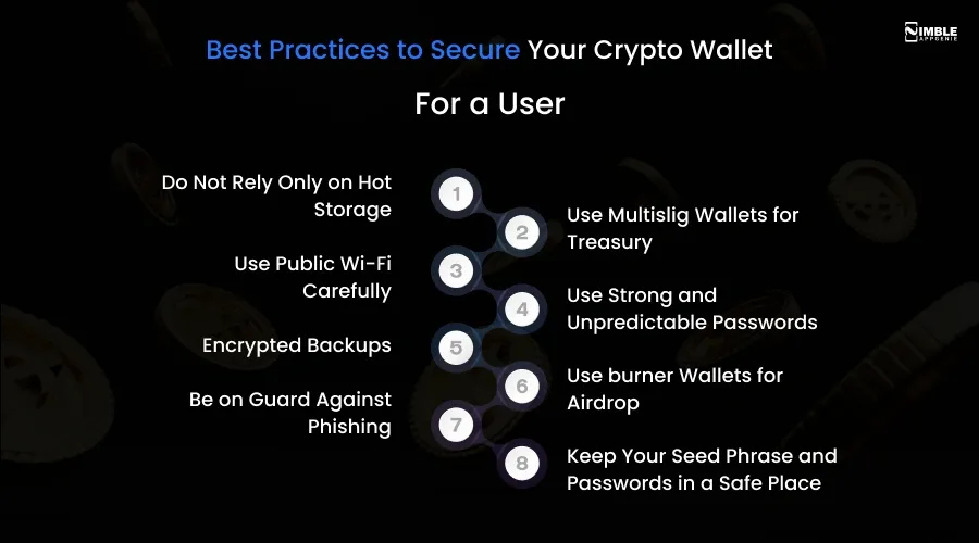 Best Practices to Secure Your Crypto Wallet-For a User