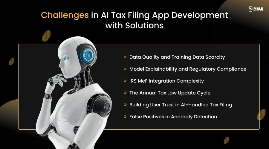 Challenges in AI Tax Filing App Development with Solutions