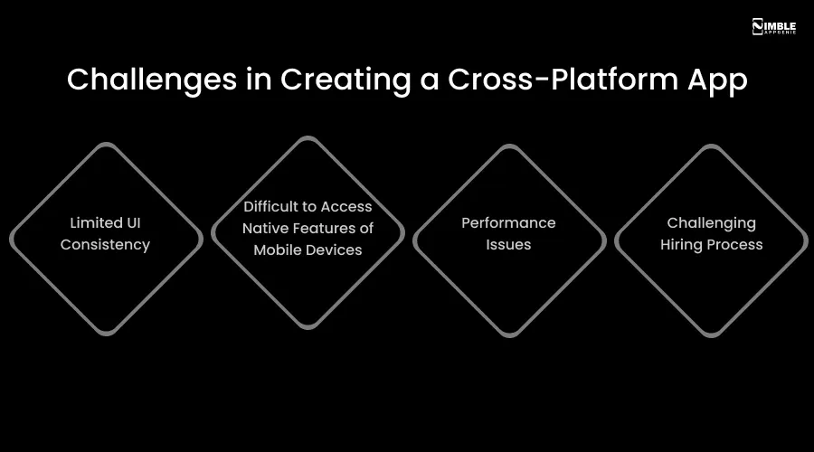 Challenges in Creating a Cross-Platform App