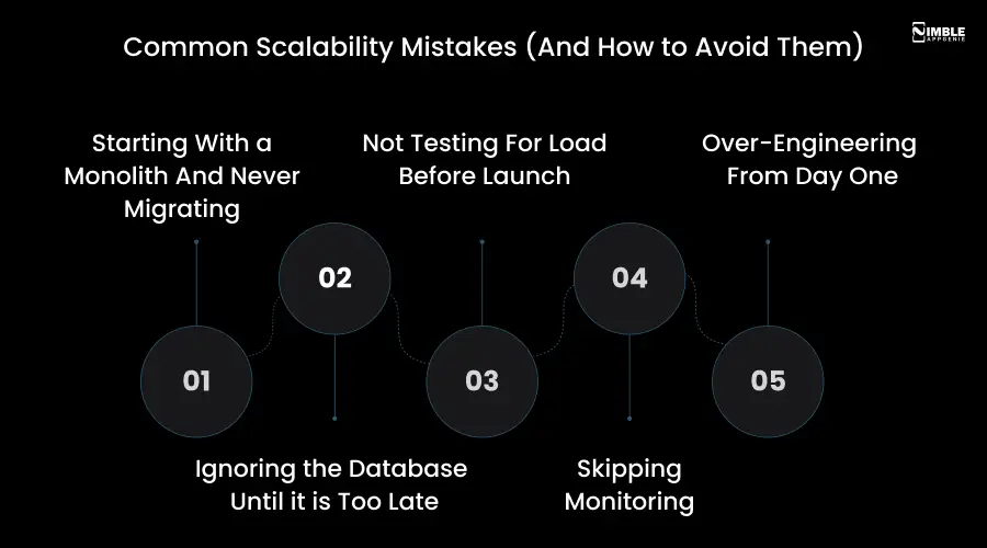 Common Scalability Mistakes