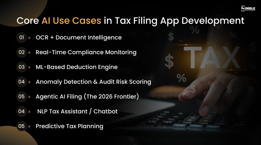 Core AI Use Cases in Tax Filing App Development
