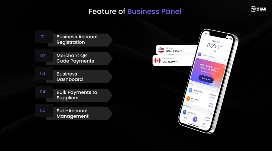 Feature of Business Panel