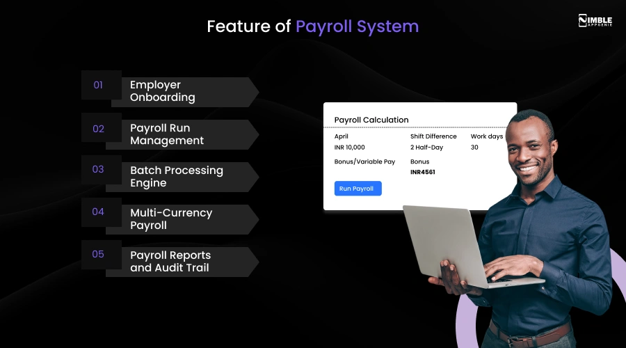 Features of Payroll System
