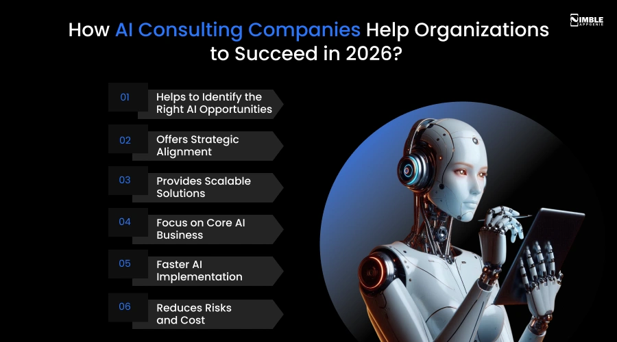 How AI Consulting Companies Help Organizations to Succeed