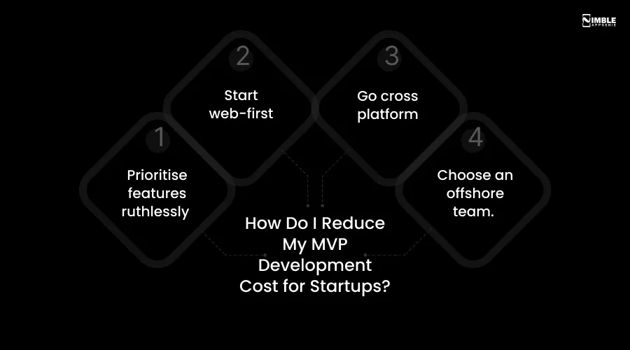 How Do I Reduce My MVP Development Cost for Startups
