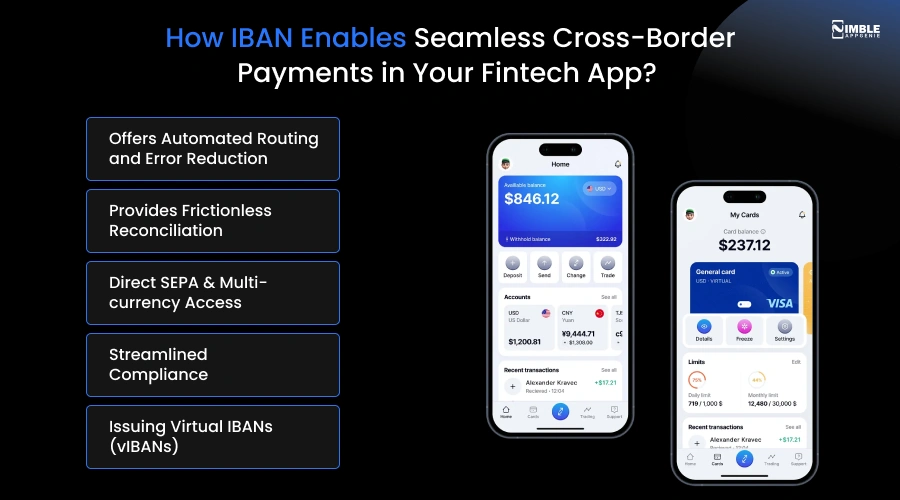 How IBAN Enables Seamless Cross-Border Payments in Your Fintech App