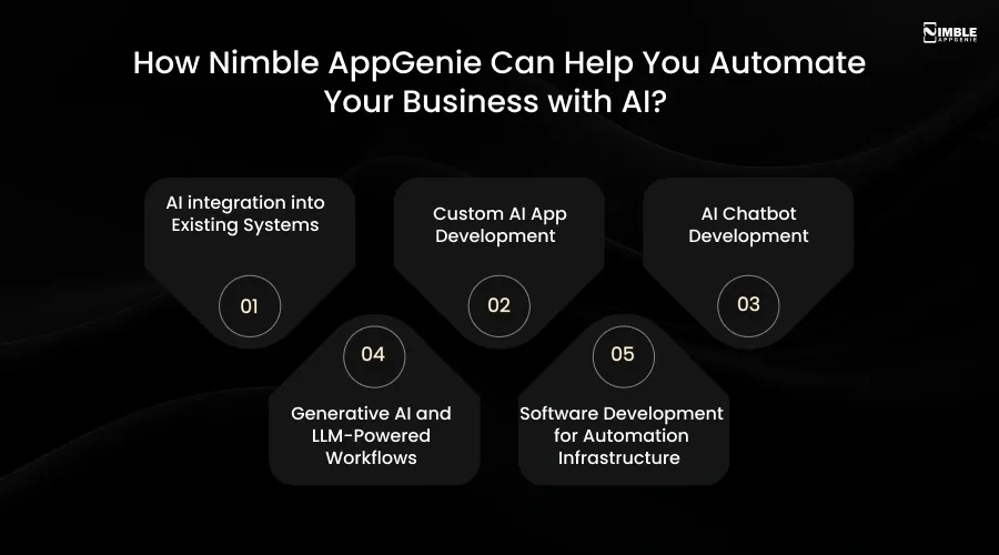 How Nimble AppGenie Can Help You Automate Your Business with AI