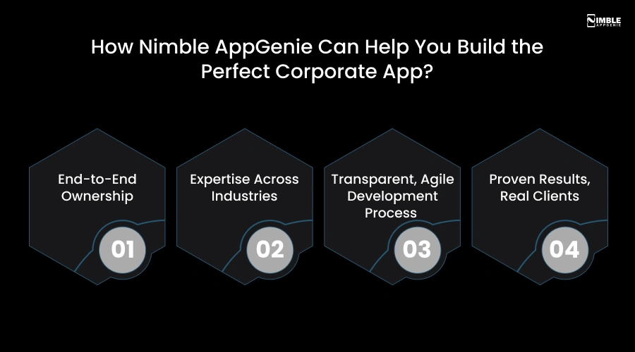 How Nimble AppGenie Can Help You Build the Perfect Corporate App