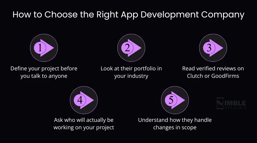 How to Choose the Right App Development Company
