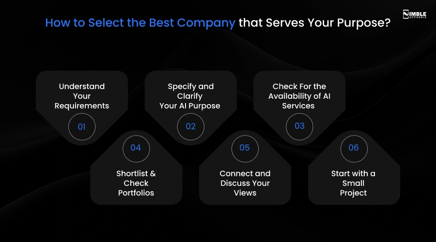 How to Select the Best Company that Serves Your Purpose