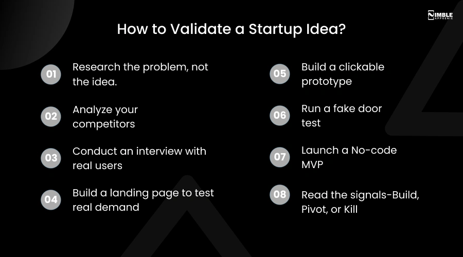 How to Validate a Startup Idea