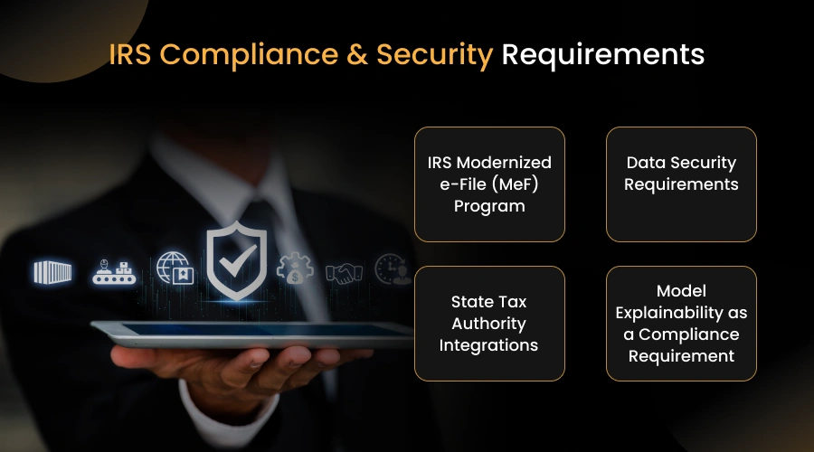 IRS Compliance & Security Requirements