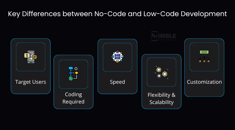 Key Differences between No-Code and Low-Code Development