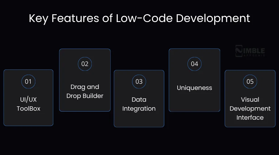 Key features of Low-Code Development