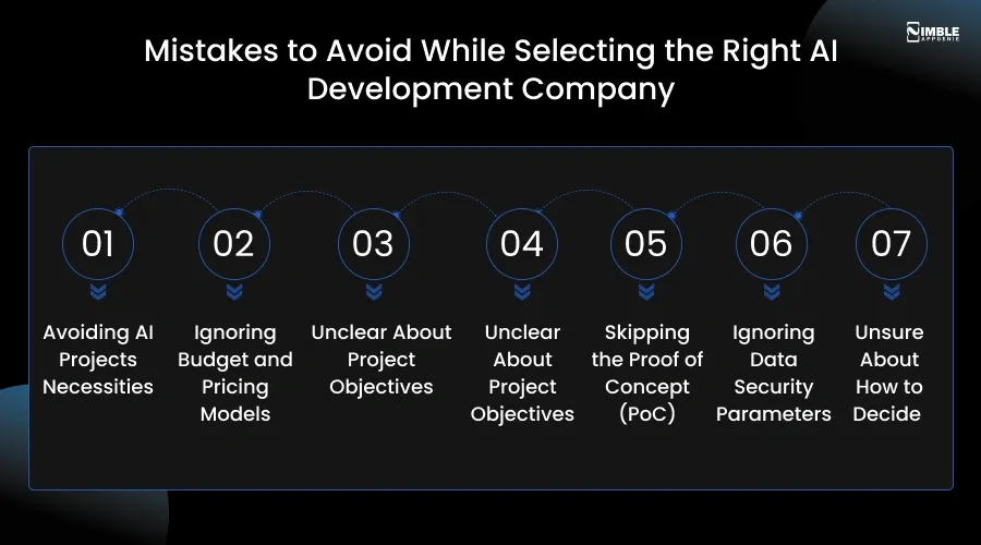 Mistakes to Avoid While Selecting the Right AI Development Company