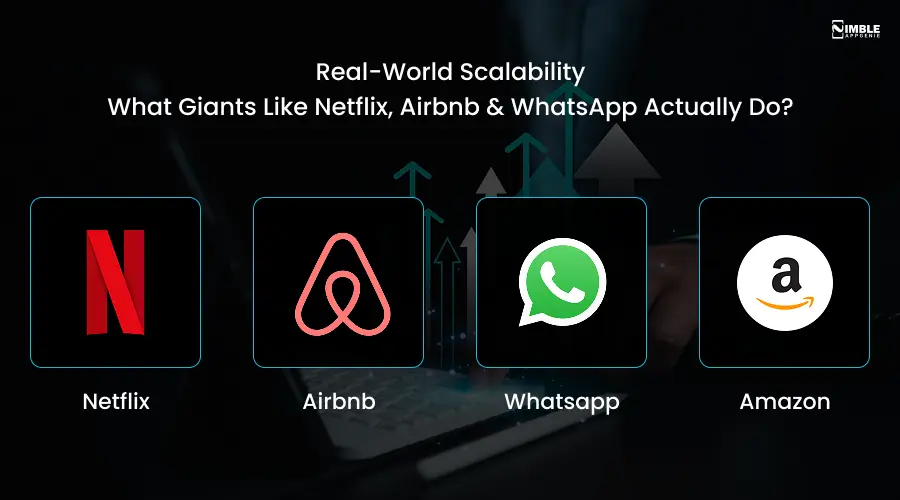 Real World Scalability