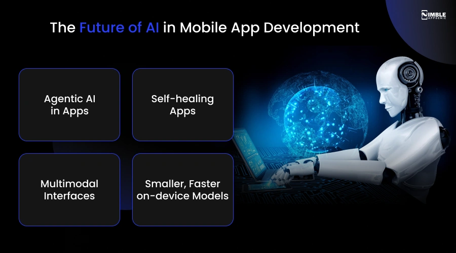 Future of AI in Mobile App Development