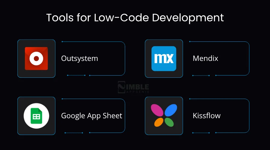 Tools for Low-Code Development