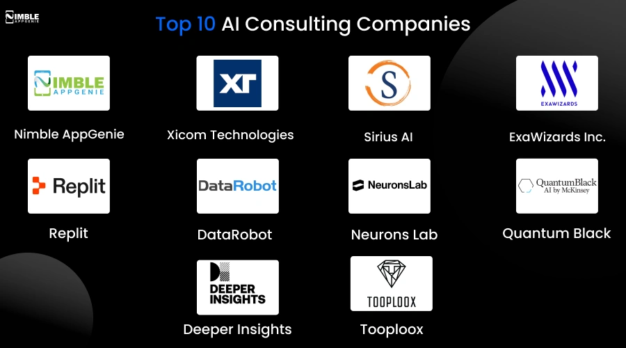 Top 10 AI Consulting Companies