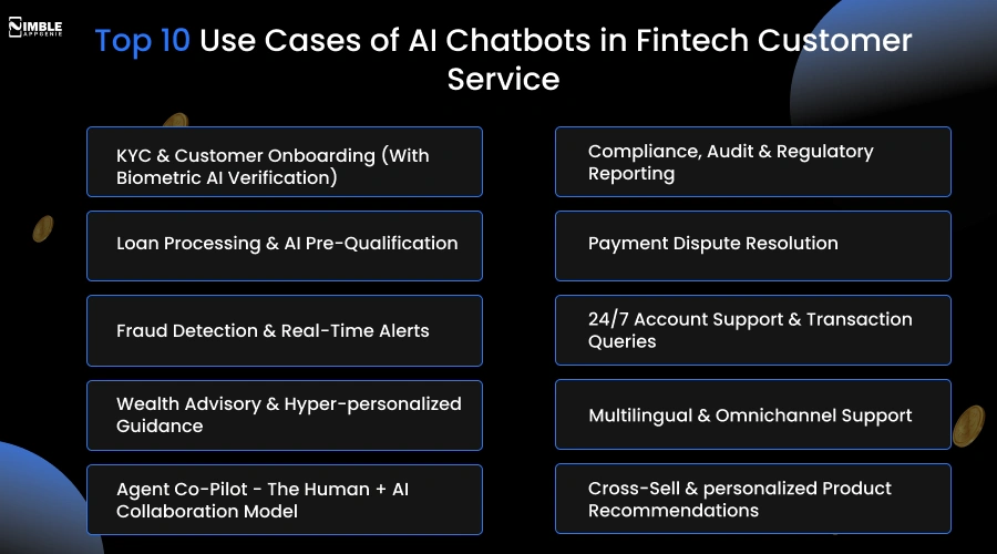 Top 10 Use Cases of AI Chatbots in Fintech Customer Service