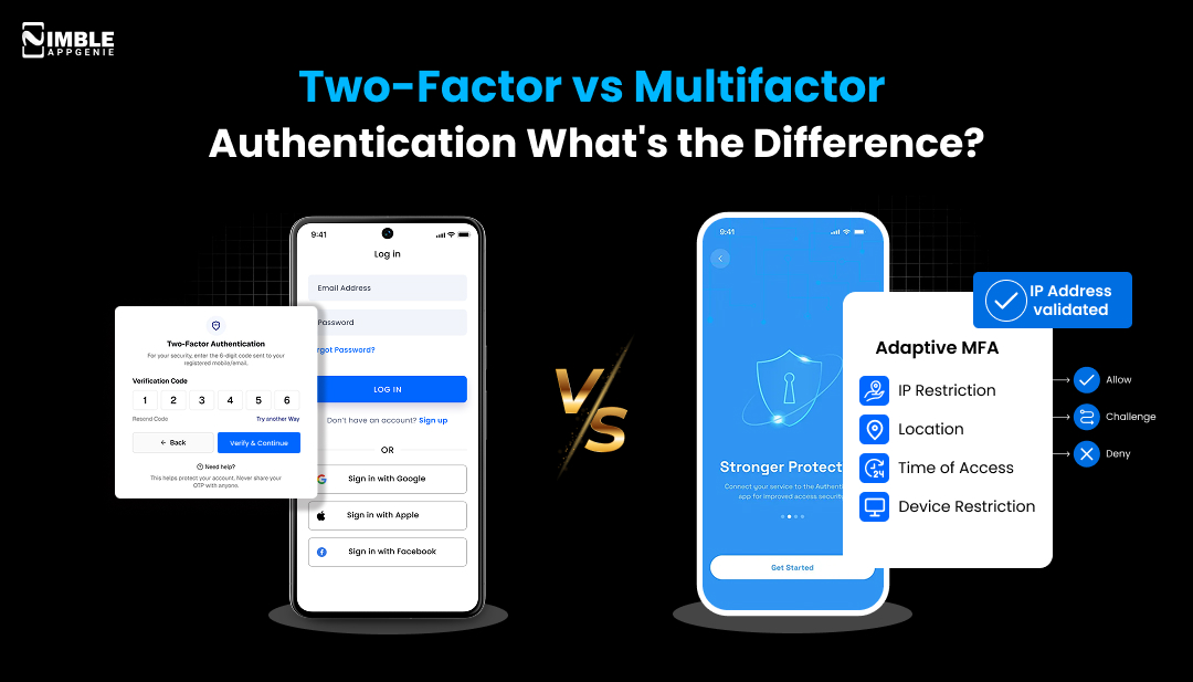 2FA vs MFA: Key Differences Every Business Must Know