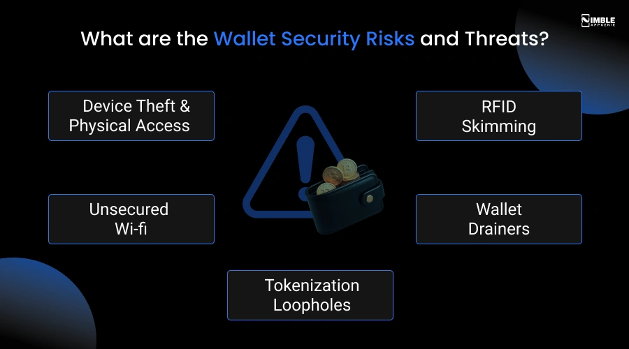 What are the Wallet Security Risks and Threats