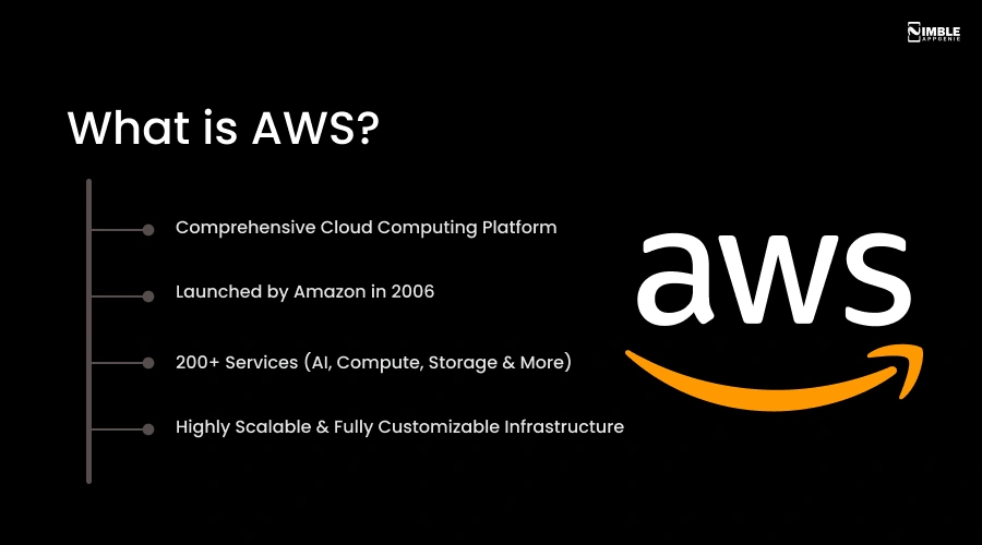 What is AWS?
