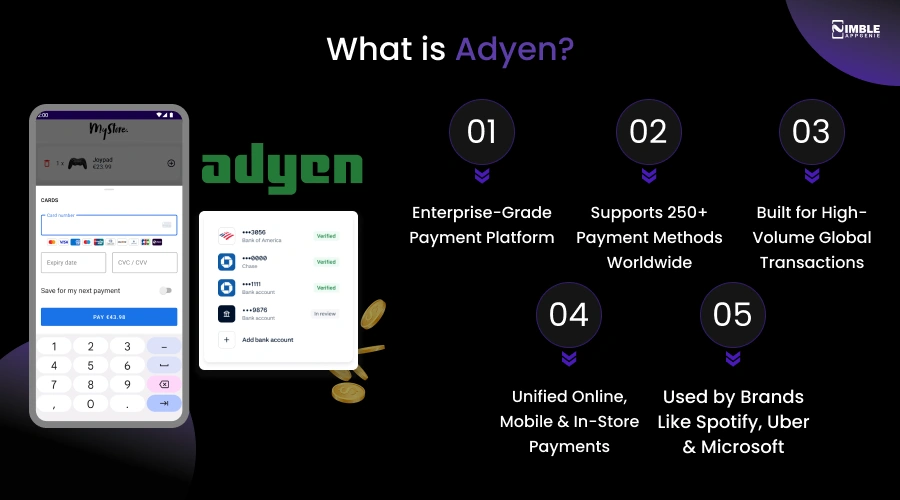 What is Adyen