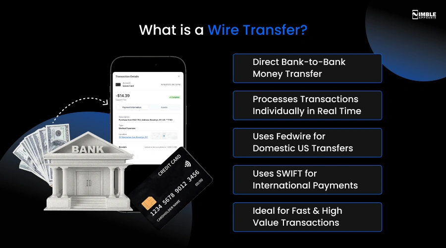 What is a Wire Transfer