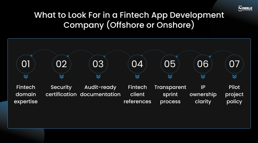 What to Look For in a Fintech App Development Company (Offshore or Onshore)