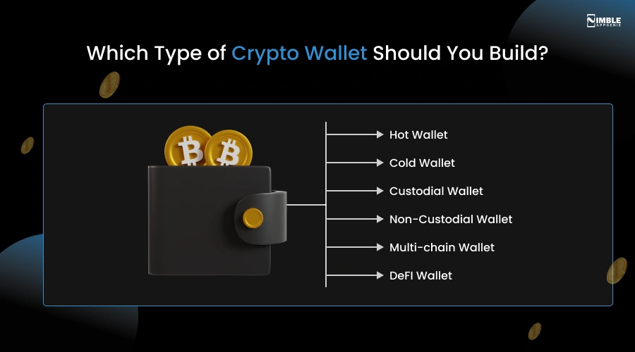 Which Type of Crypto Wallet Should You Build