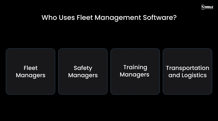 Who Uses Fleet Management Software