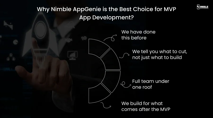 Why Nimble AppGenie is the Best Choice for MVP App Development