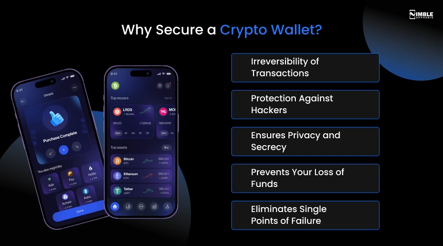 Why Secure a Crypto Wallet