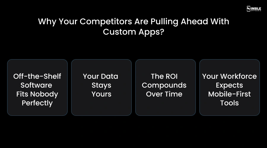 Why Your Competitors Are Pulling Ahead With Custom Apps