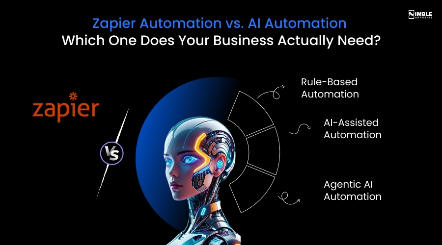 Zapier Automation vs. AI Automation_ Which One Does Your Business Actually Need