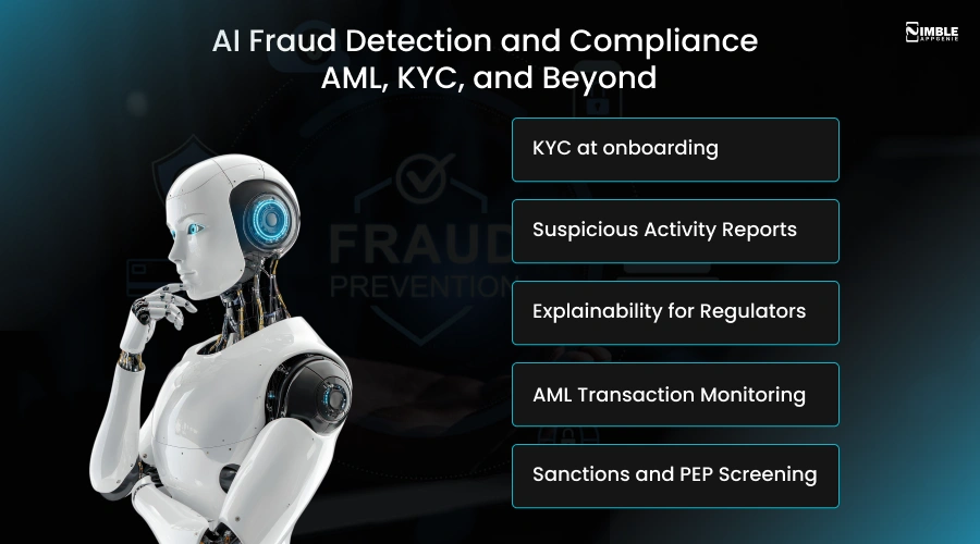 AI Fraud Detection and Compliance_ AML, KYC, and Beyond