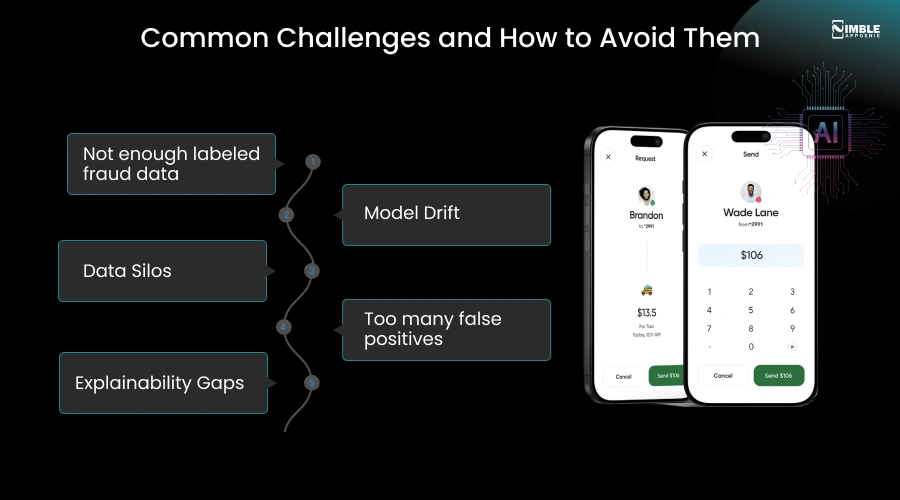 Common Challenges and How to Avoid Them