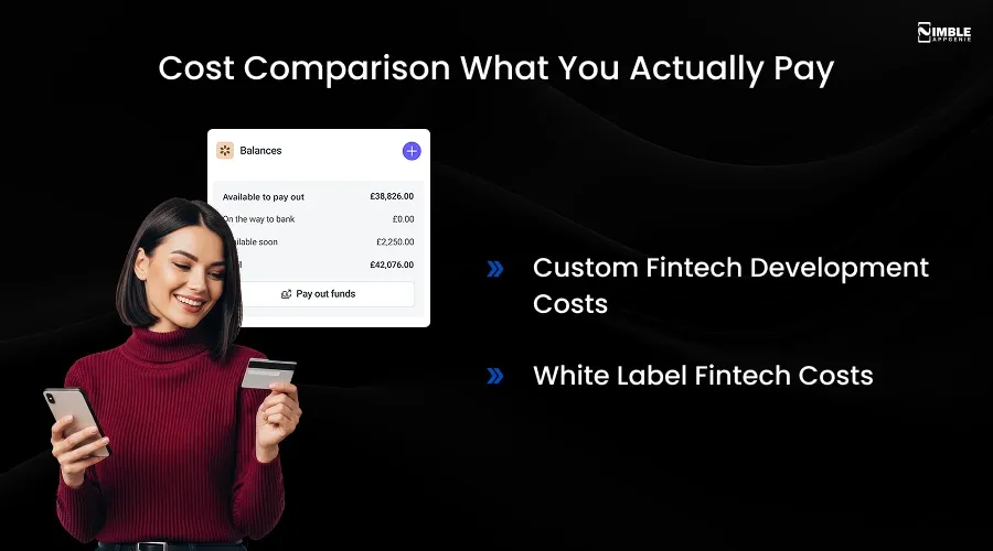 Cost Comparison What You Actually Pay