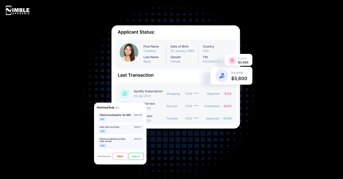 AML Transaction Monitoring System