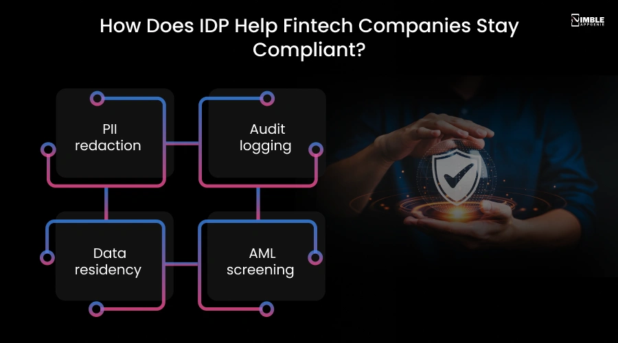 How Does IDP Help Fintech Companies Stay Compliant