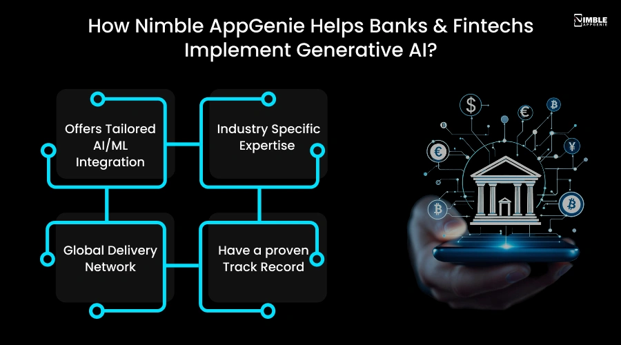 How Nimble AppGenie Helps Banks and Fintechs Implement Generative AI