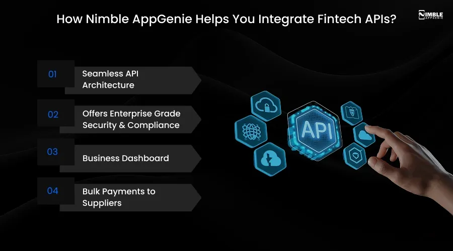 How Nimble AppGenie Helps You Integrate Fintech APIs