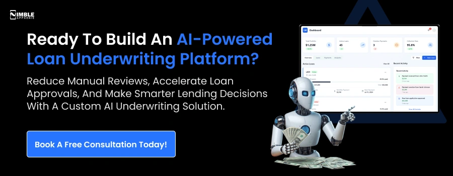Develop an AI-powered Loan Underwriting Platform
