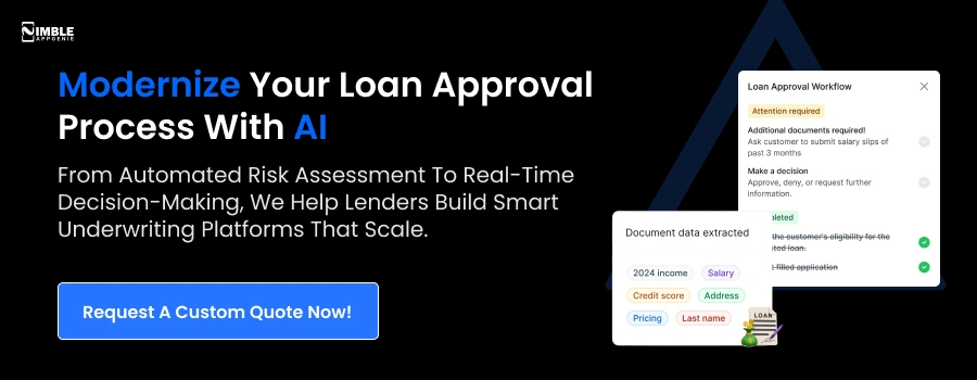 Develop an AI-powered Loan Underwriting Platform