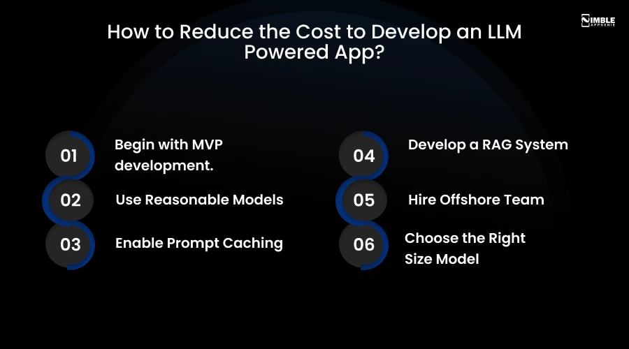 How to Reduce the Cost to Develop an LLM-Powered App