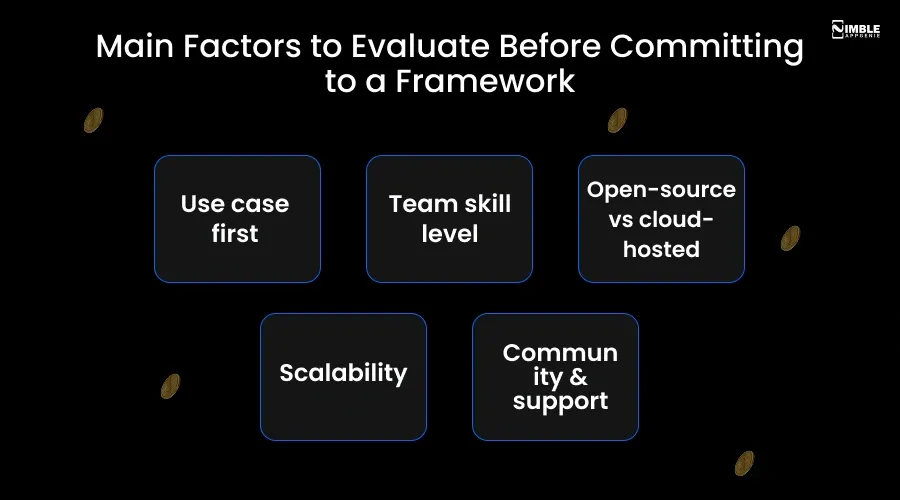 Main Factors to Evaluate Before Committing to a Framework